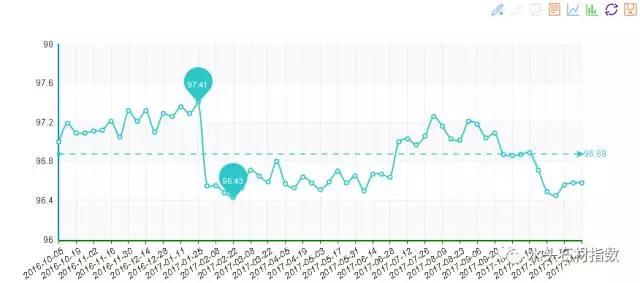 å¾®ä¿¡å›¾ç‰‡_20171205094900.jpg