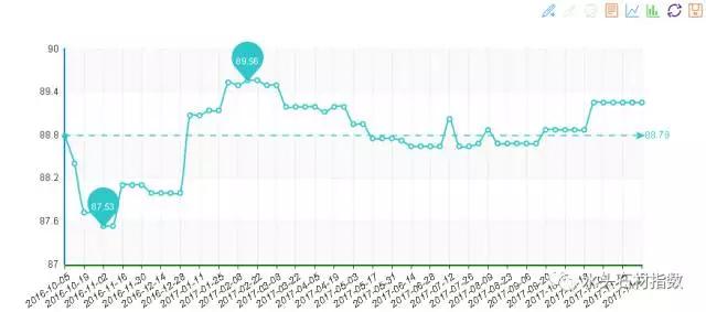 å¾®ä¿¡å›¾ç‰‡_20171205094906.jpg