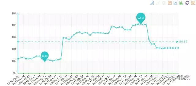 å¾®ä¿¡å›¾ç‰‡_20171205094909.jpg