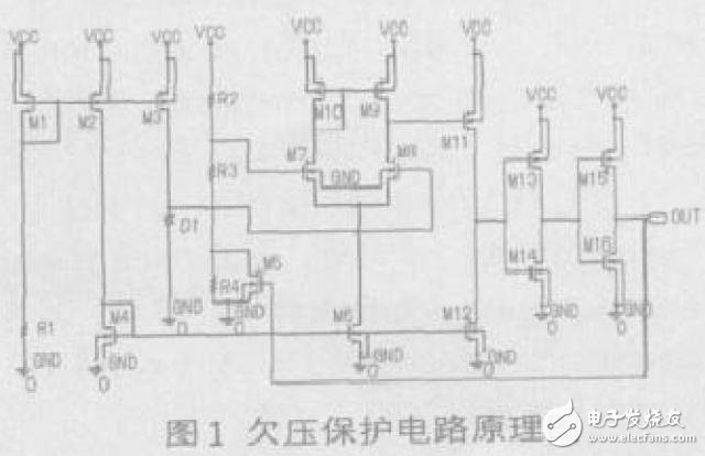 Design of a CMOS undervoltage protection circuit