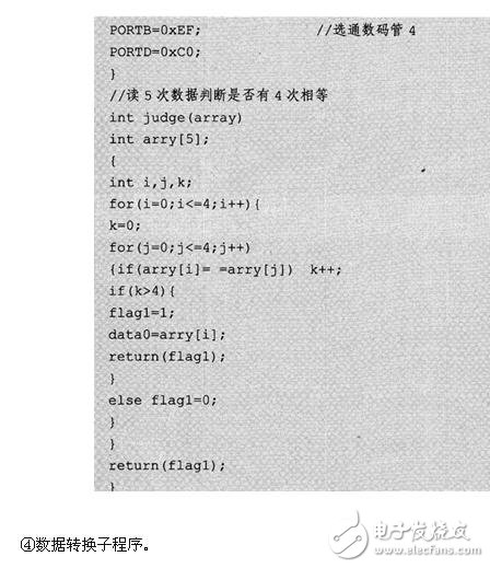 LED display interface module programming details