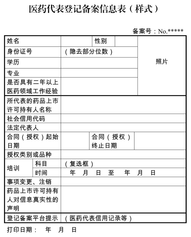 CFDAã€å›½å®¶å«è®¡å§”è”åˆå‘å¸ƒåŒ»è¯ä»£è¡¨å¤‡æ¡ˆæ–‡ä»¶ï¼ŒåŒ»è¯ä»£è¡¨ä¸æ˜¯è¯å“é”€å”®äººå‘˜