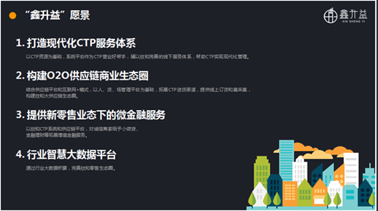 é‘«å‡ç›Šçš„æ„¿æ™¯.jpg