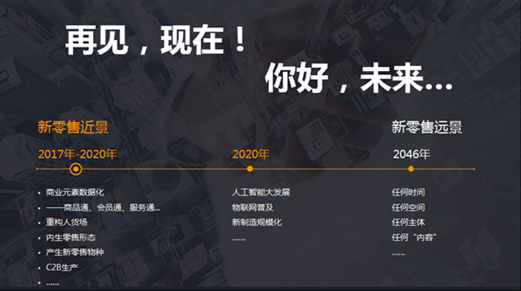 æ–°é›¶å”®åŽ†ç¨‹.jpg