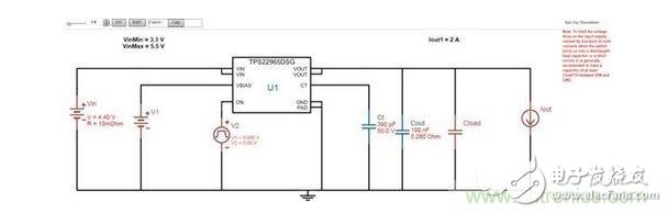 How to simulate the load switch circuit under different input voltages and loads?