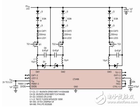 Figure 1: Three-way buck mode LED driver can drive a common anode LED string