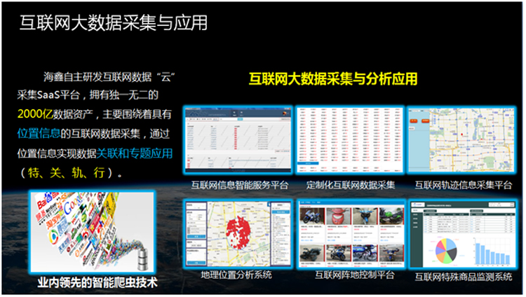 Internet big data collection and application.jpg 互è”网大数æ®é‡‡é›†ä¸Žåº”用.jpg