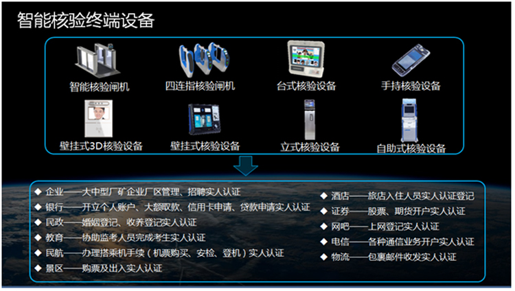 Intelligent verification terminal equipment.jpg æ™ºèƒ½æ ¸éªŒç»ˆç«¯è®¾å¤‡.jpg