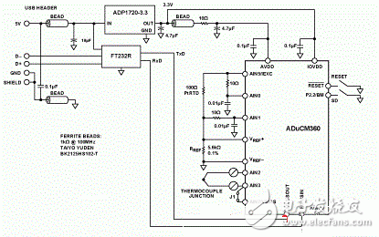 Analysis of ADUCM36's Precision Thermocouple Temperature Monitoring Application