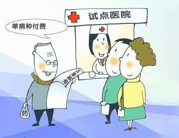 åŒ»ä¿æŽ§è´¹æ‰“å“2018å¹´åŒ»æ”¹ç¬¬ä¸€æžªï¼Œå¤šåœ°å¯åŠ¨æŒ‰ç—…ç§æ”¶è´¹