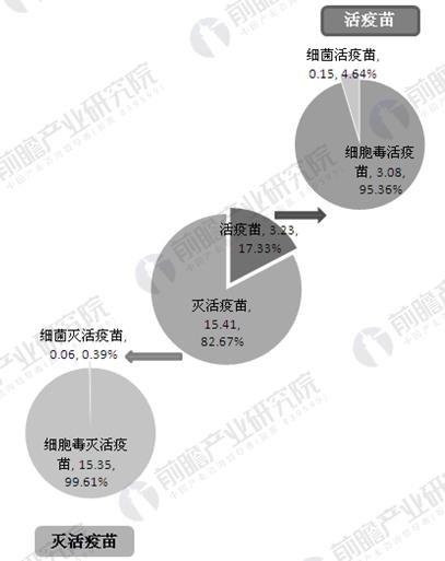 å® ç‰©åŒ»ç–—éœ€æ±‚æŒç»­é‡Šæ”¾ æœªæ¥å¦‚ä½•å¯»æ±‚æ›´å¤§å‘å±•ç©ºé—´ï¼Ÿ