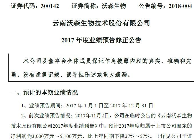 æ²ƒæ£®ç”Ÿç‰©ç›ˆåˆ©5000ä¸‡å˜äºæŸ5.3äº¿ï¼