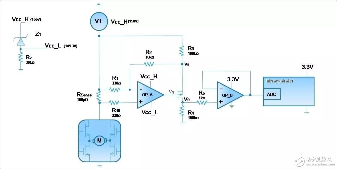 Figure 1: Typical Application