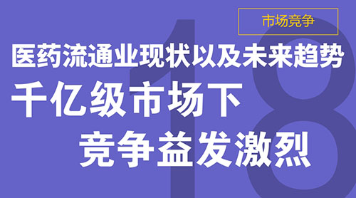 åŒ»è¯æµé€šä¸šçŽ°çŠ¶ä»¥åŠæœªæ¥è¶‹åŠ¿