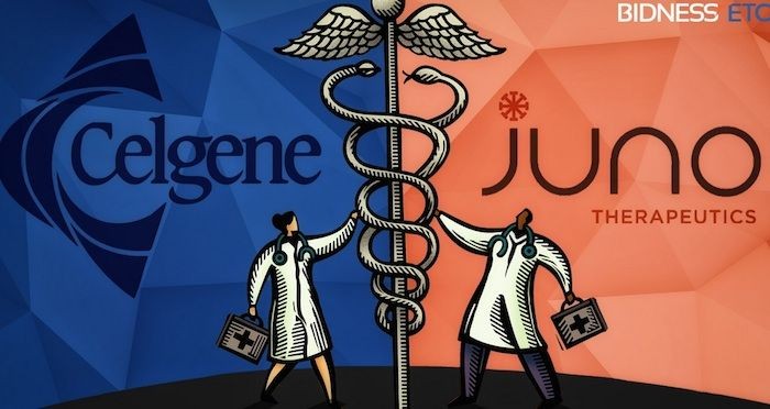 æ–°åŸºï¼ˆCelgeneï¼‰90äº¿ç¾Žå…ƒæ”¶è´­Junoï¼Œå¸ƒå±€CAR-T