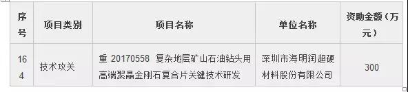 1516760963496414.jpg 微信图片_20180124102905.jpg