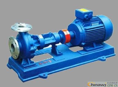 Energy loss and efficiency of BRY heat transfer oil circulating oil pump