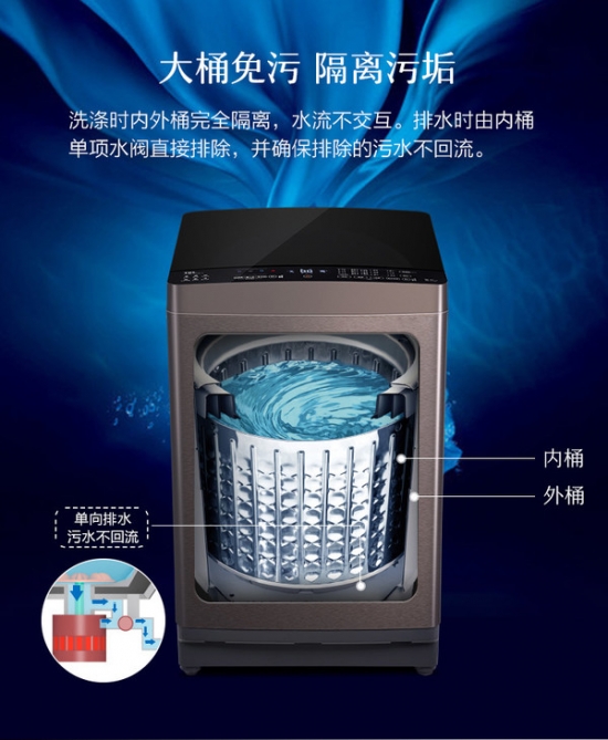 Recommend several inverter energy-saving washing machines Deep care for the whole family clothing