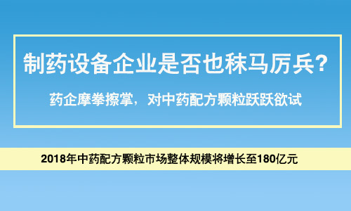 åˆ¶è¯è®¾å¤‡ä¸šç§£é©¬åŽ‰å…µ è¿ŽæŽ¥180äº¿ä¸­è¯é…æ–¹é¢—ç²’å¸‚åœº