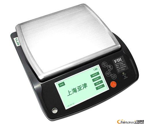 Industrial application analysis of electronic scales