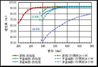 UV LED2.jpg