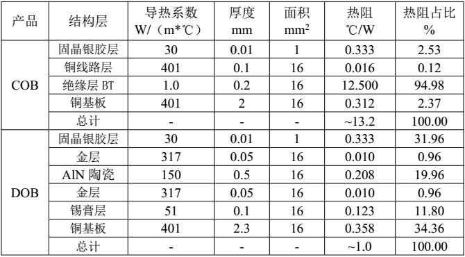 UV LED10.jpg