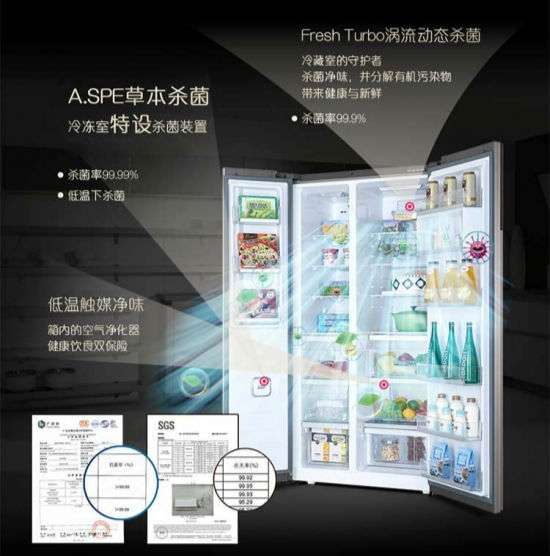 Triple Purification Technology
