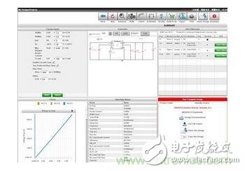 How to simulate the load switch circuit under different input voltages and loads?