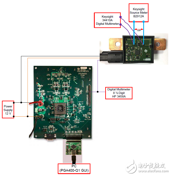 PGA400-Q1 main features _ automotive Â± 500A precision current detection reference design