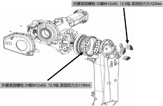 Detailed graphic analysis and replacement of ABB large robot two- and three-axis reducer