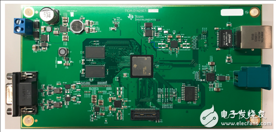 TI TIDA-01425 Automotive Gateway Reference Design with Ethernet and CAN