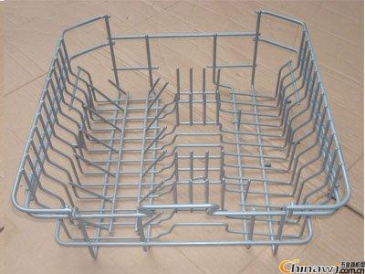 Cabinet pull basket knowledge application