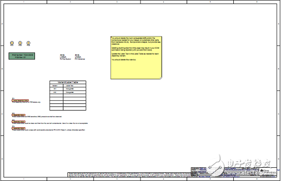 PGA400-Q1 main features _ automotive Â± 500A precision current detection reference design