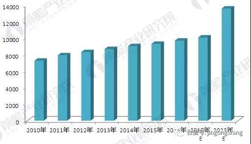 å¾®ä¿¡å›¾ç‰‡_20180320101034.jpg