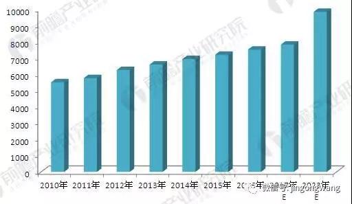 å¾®ä¿¡å›¾ç‰‡_20180320101038.jpg