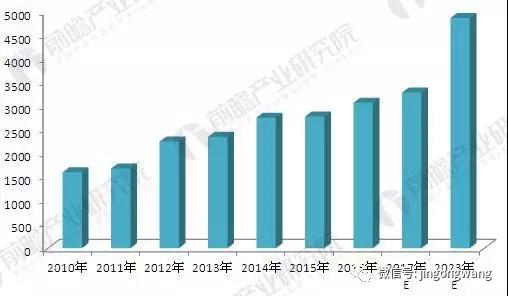 å¾®ä¿¡å›¾ç‰‡_20180320101042.jpg