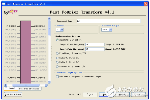 FFT IP core user interface