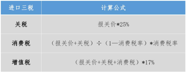 ä¸­ç¾Žè´¸æ˜“æˆ˜,æ–°èƒ½æºæ±½è½¦