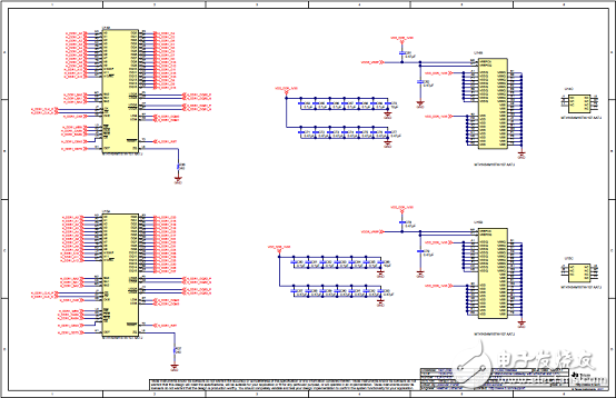 TI TIDA-01425 Automotive Gateway Reference Design with Ethernet and CAN