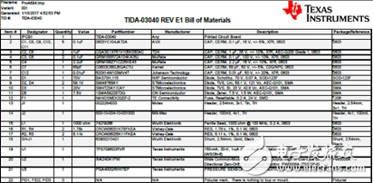 PGA400-Q1 main features _ automotive Â± 500A precision current detection reference design