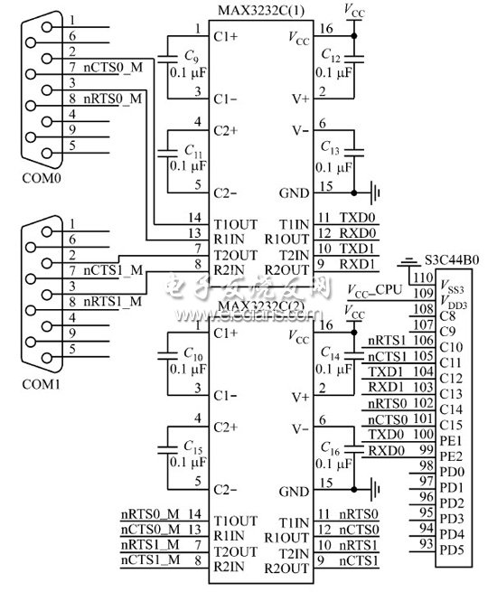 RS232 interface circuit
