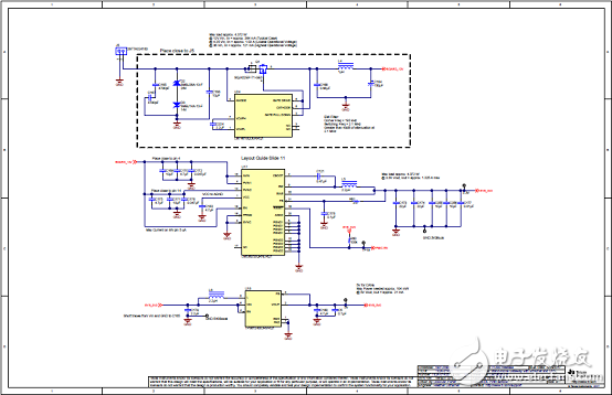 TI TIDA-01425 Automotive Gateway Reference Design with Ethernet and CAN