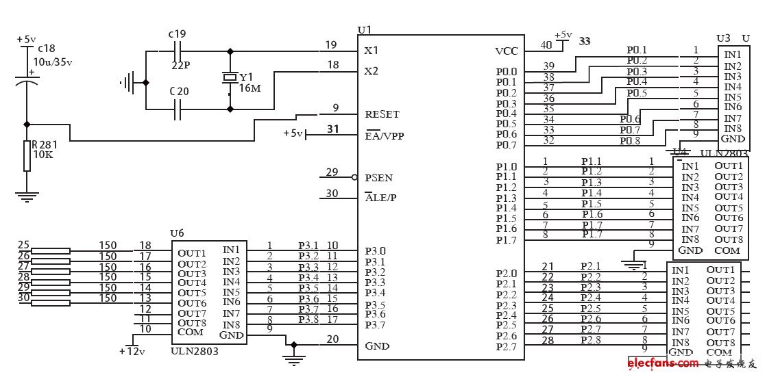 Figure 1 Schematic control part