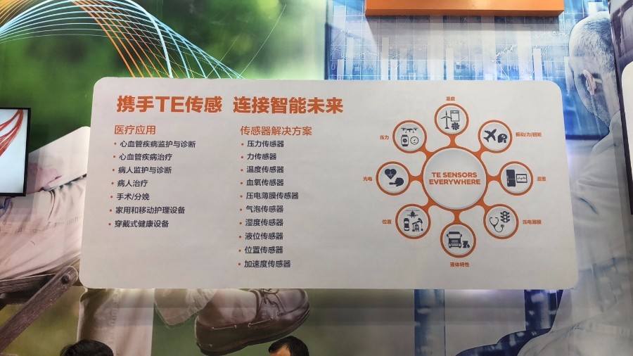 ä¸Šæµ·åŒ»åšä¼šç›´æ’­ä¸¨ä¸ƒå¤§ä¼ä¸šç«žæŠ€ å„æœ‰åƒç§‹