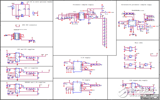 Key features and benefits of the system-on-a-chip (SoC) solution ARMADAÂ® 8040