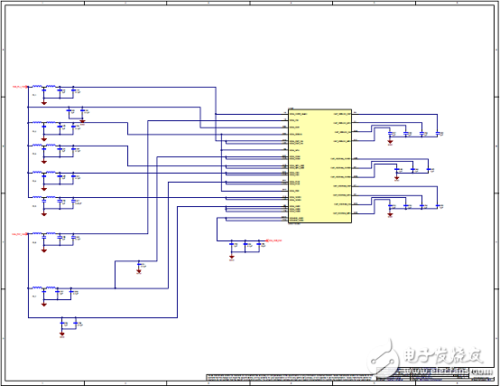 TI TIDA-01425 Automotive Gateway Reference Design with Ethernet and CAN