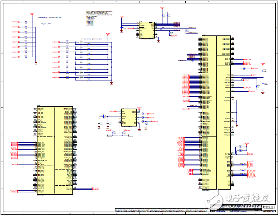 TI TIDA-01425 Automotive Gateway Reference Design with Ethernet and CAN