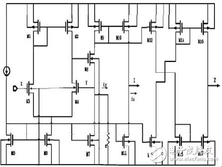 Figure 1 CCII circuit structure