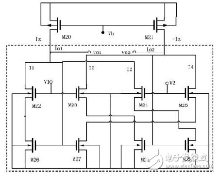 Figure 2 voltage and current conversion circuit