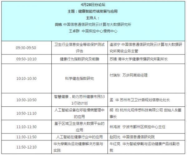 æ™ºèƒ½åŒ»ç–—æˆ˜åœº äººå·¥æ™ºèƒ½å¦‚ä½•èµ‹èƒ½å¥åº·æ™ºèƒ½ç»ˆç«¯ï¼Ÿ